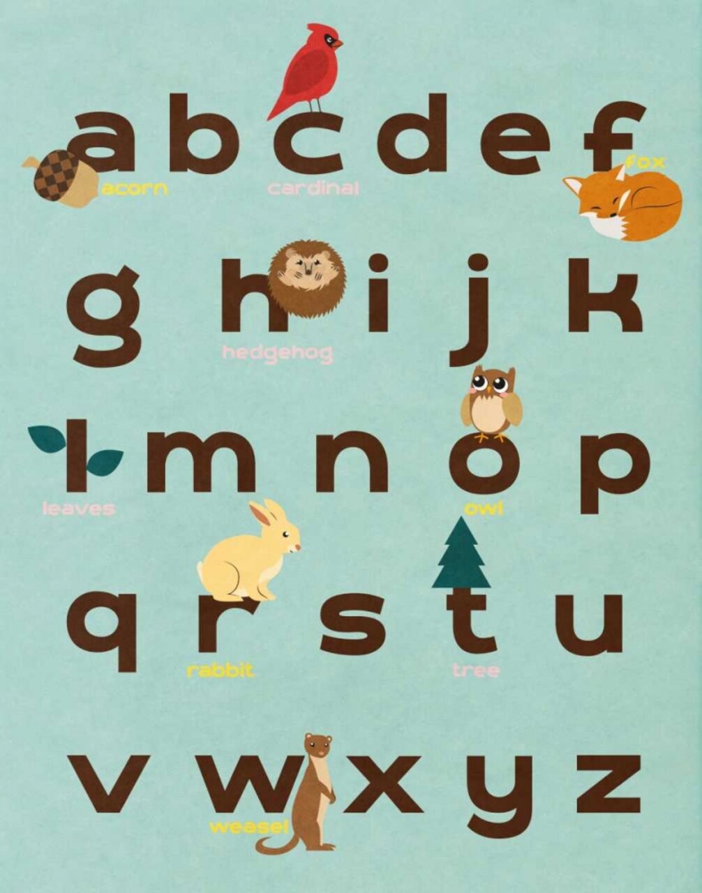 Educational Woodland I Poster Print by SD Graphics Studio - Item # VARPDX10240
